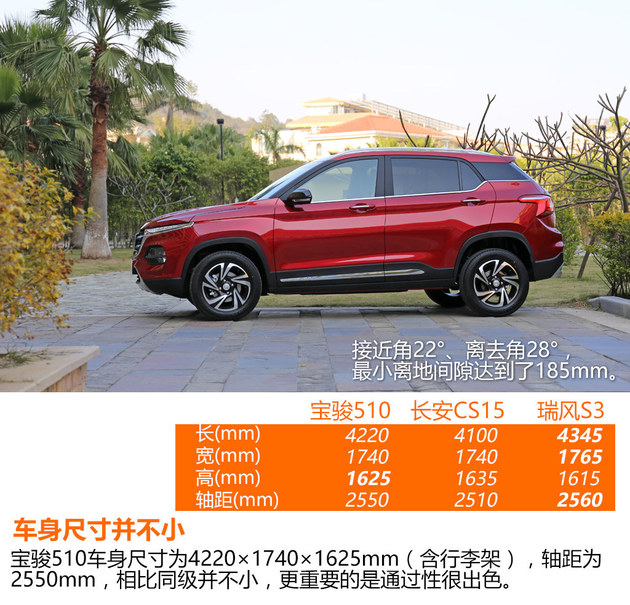 ����510 1.5L�ֶ��Լ� ����³�����